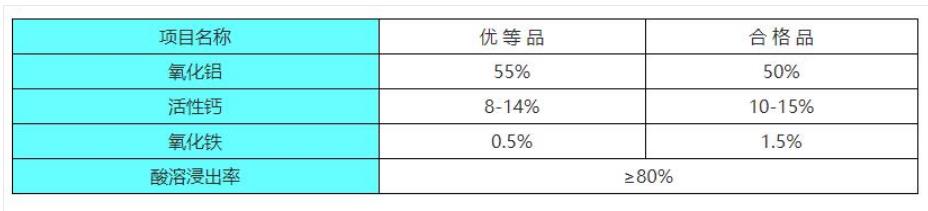 �X���}�ۃr(ji��)��S�Ҽ��g(sh��)ָ��(bi��o)�D