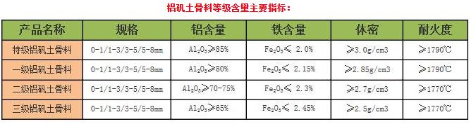 �X�\�������ϣ����g(sh��)ָ��(bi��o)���S�҈D